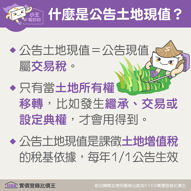 什麼是公告土地現值|5168實價登錄比價王